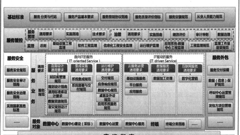 机房改造，网络机柜选型：如何兼顾稳定与扩展**