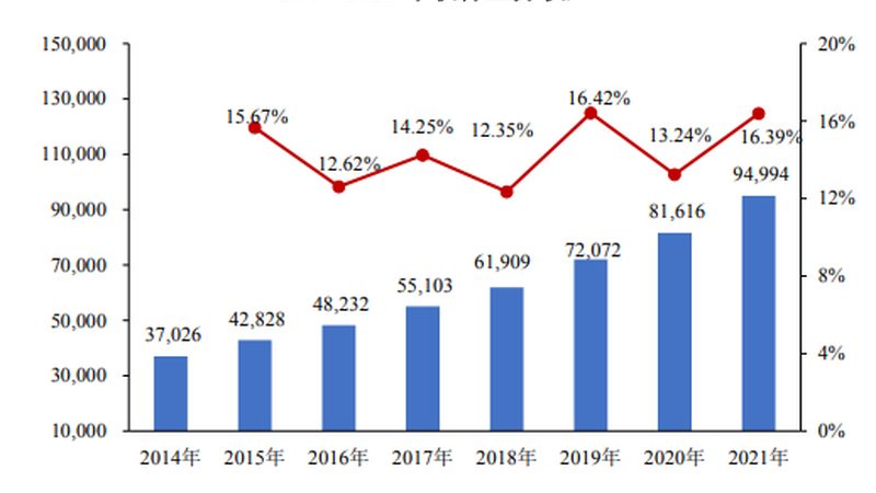 机房消防改造：安全升级，如何选择合适的厂家？**