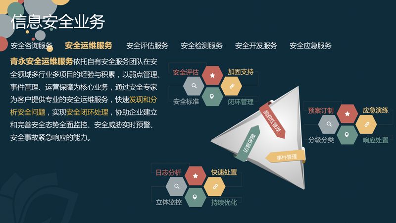 系统运维应急预案：如何构建合理报价策略**