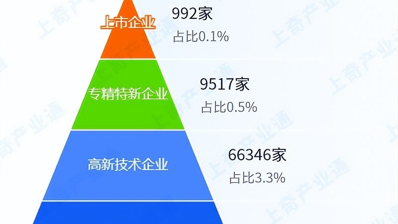 政府单位IT外包：合规、稳定、高效的三重保障