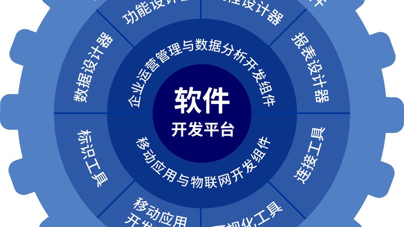 IT外包验收标准解析：如何确保项目质量与成本控制